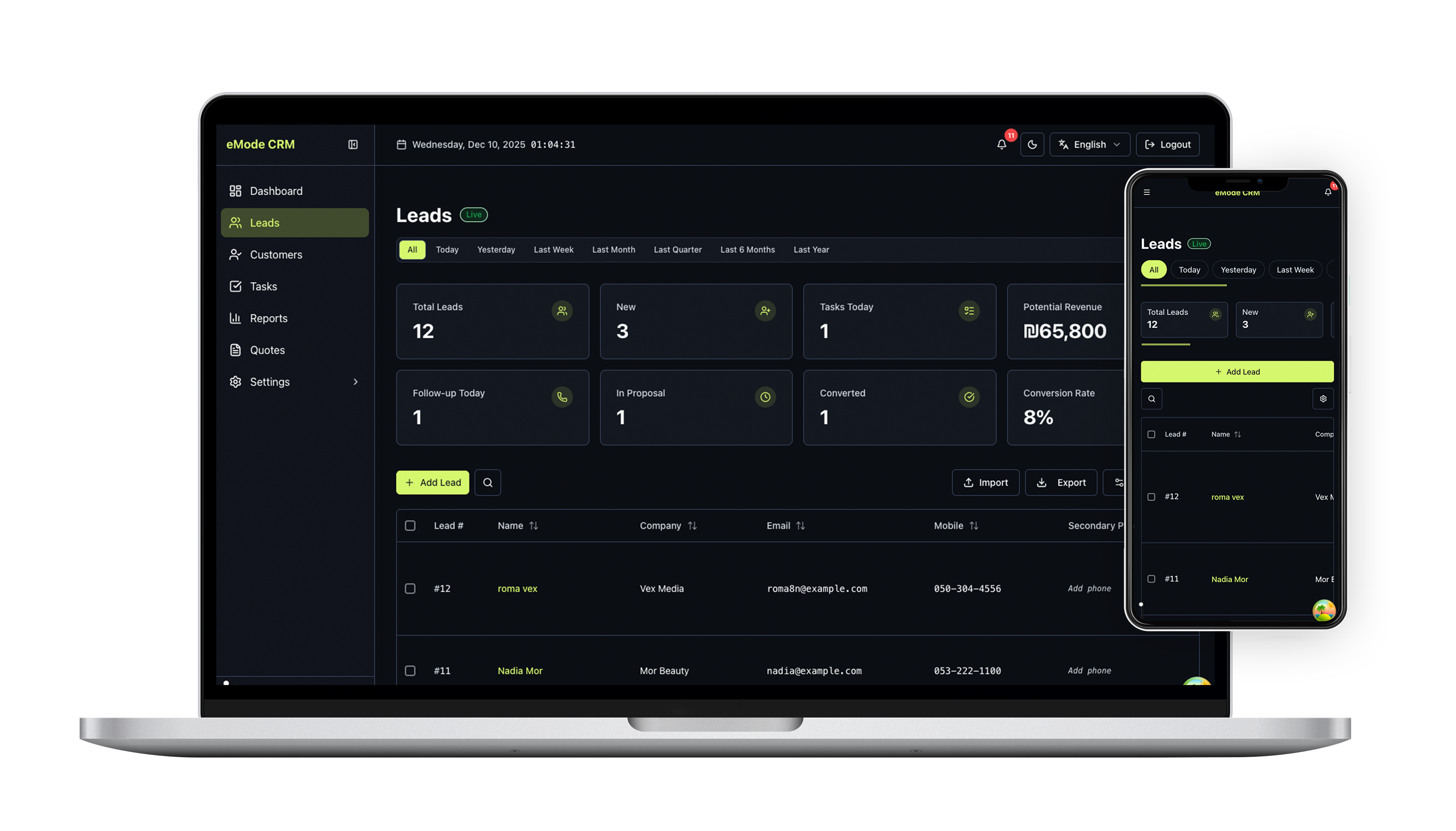 CRM System Dashboard