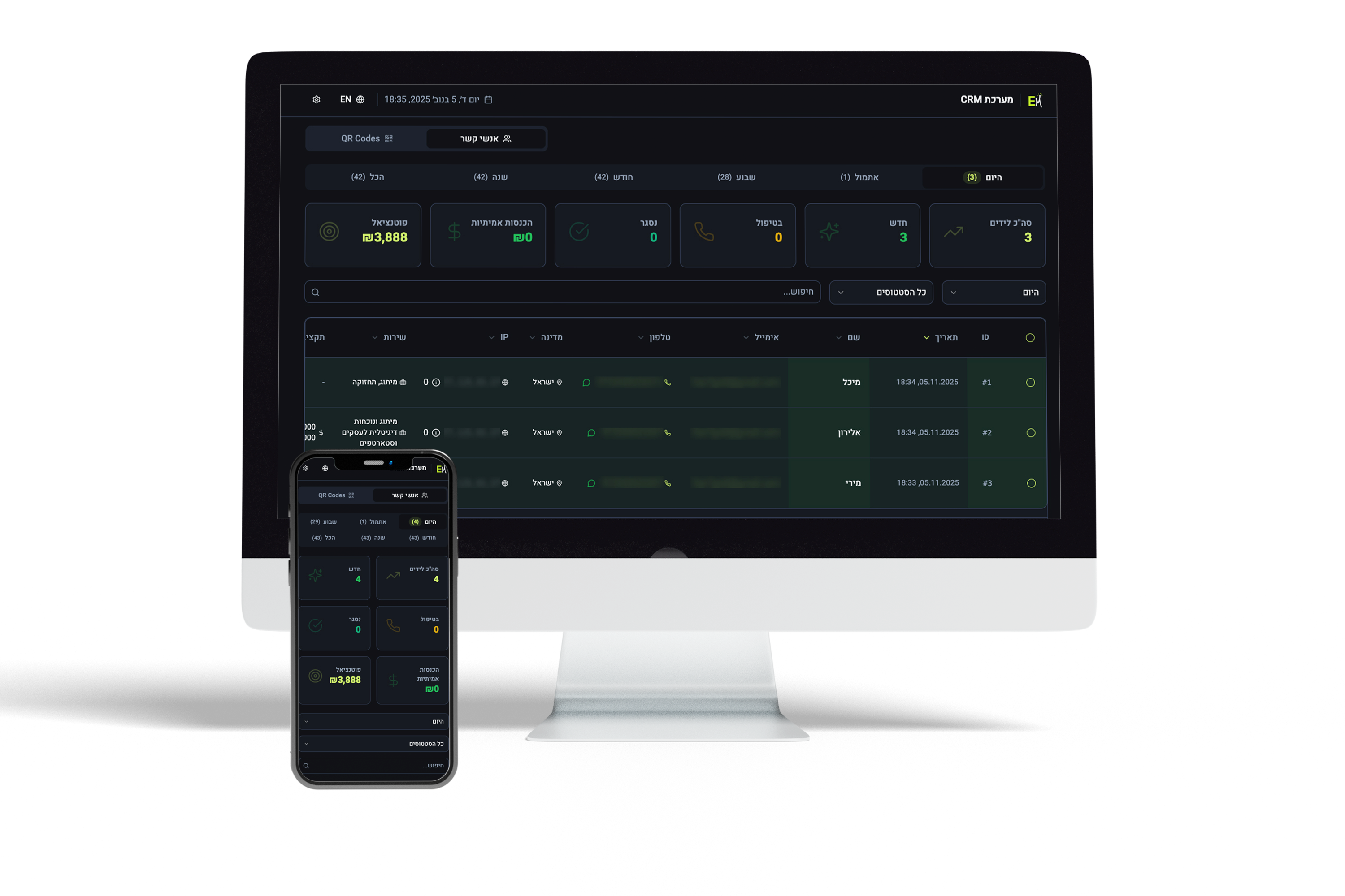 CRM System Dashboard