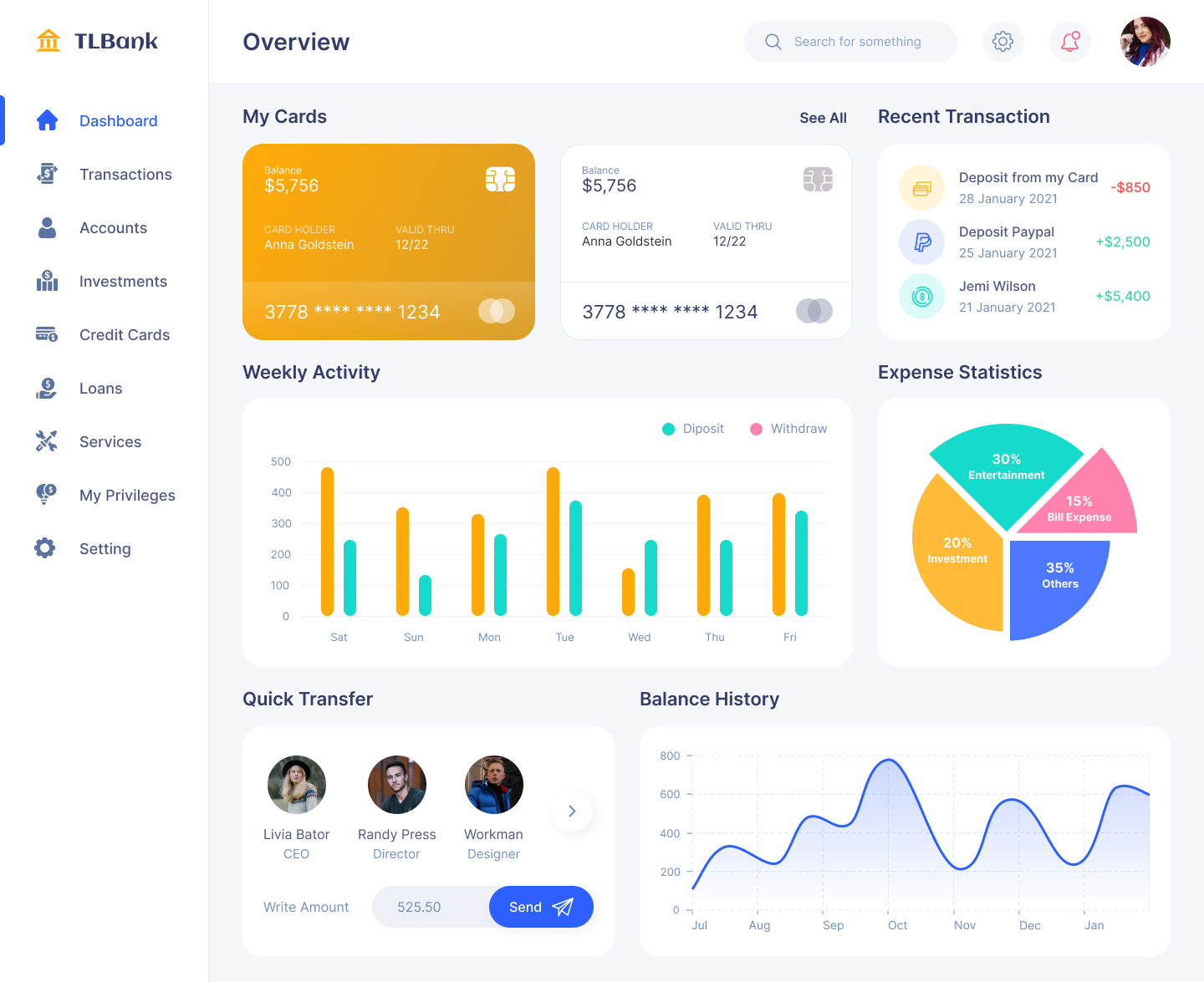 TLBank - בנק וירטואלי מלא - Dashboard Desktop